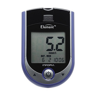 Глюкометр Элемент Element