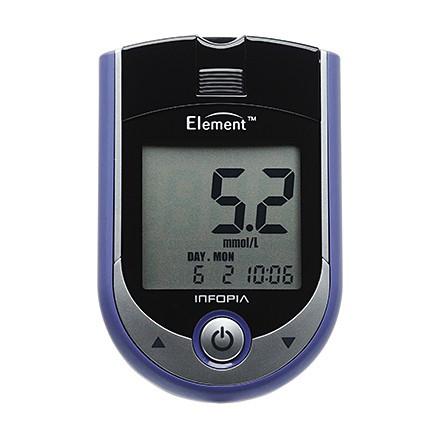 Глюкометр Элемент Element