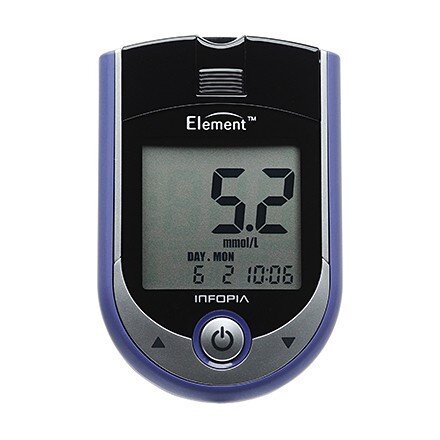 Глюкометр Элемент Element