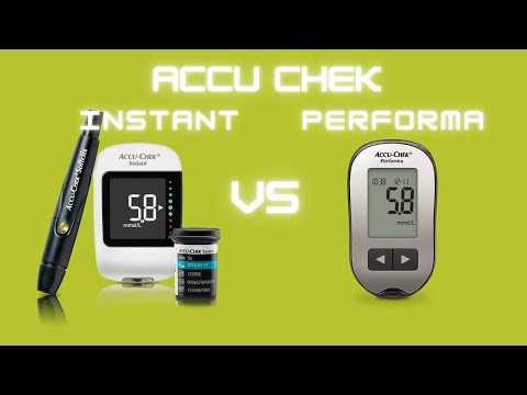 Глюкометр Акку-Чек Инстант Accu-Chek Instant